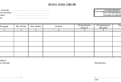 Lampiran Spj Dana Bos Pusat Deuniv