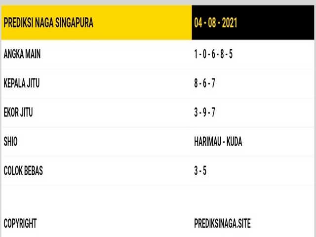 forum syair sgp