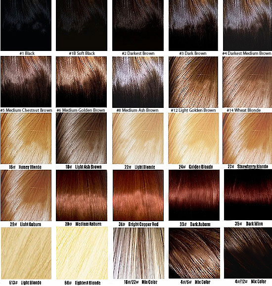 Hair Color Chart With Name