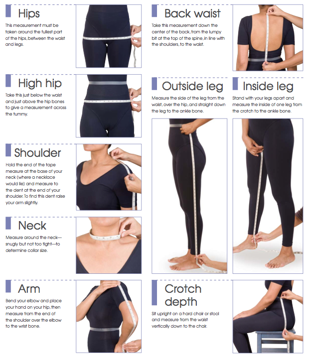 Cloud Factory Basic Bodice sloper