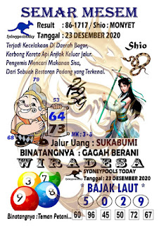 Prediksi Syair Sydney 23 Desember 2020 Togel Sdy Keraton4d Prediksi Syair Sydney 23 Desember 2020 Togel Sdy Keraton4d