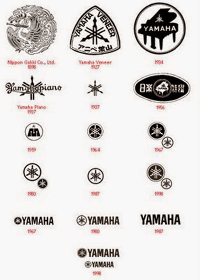 Company Logos Development History Enjoy your life