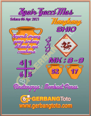 Syair Hk 6 April 2021 Prediksi Hk Hari Ini Ubertoto