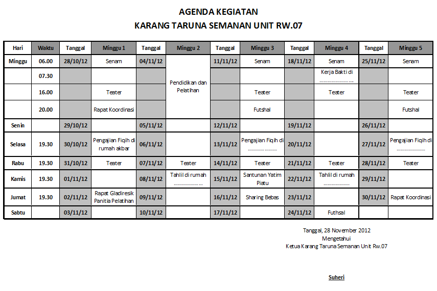KARANG TARUNA SEMANAN RW 07: Agenda Karang Taruna Semanan Unit Rw.07