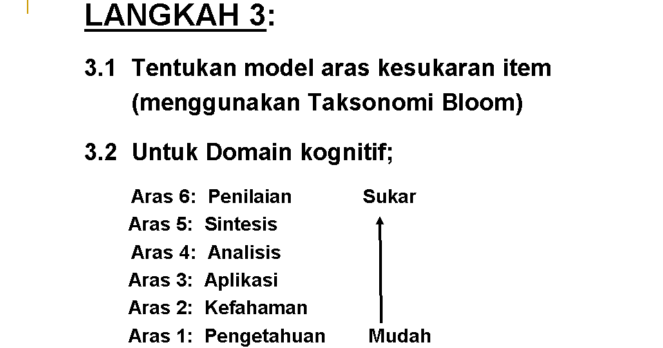 Contoh Soalan Spm Reka Cipta  Gambar Con