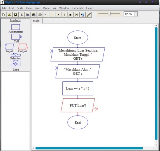 flowchart untuk menghitung luas segitiga flowchart untuk menghitung luas segitiga