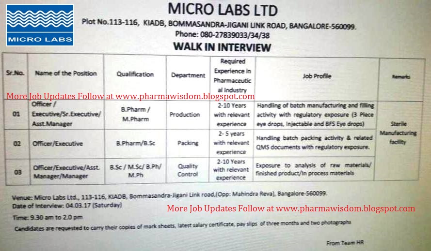 PHARMA WISDOM February 2017