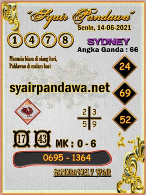 gambar togel sydney