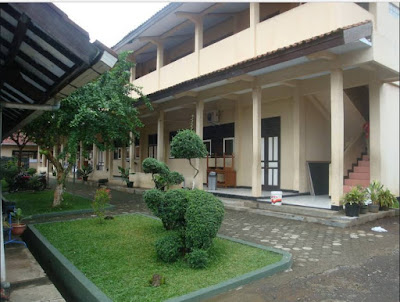 Model Taman Depan Kelas