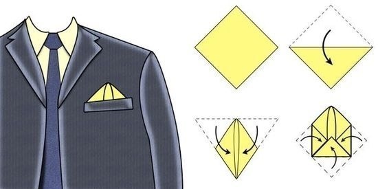 Модные советы для мужчин в картинках и не только, как складывать вещи, как подобрать гардероб, как завязать галстук, как подобрпть галстук, мужской гардероб, 