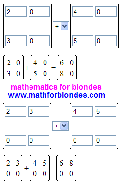 Matrix in mathematics. Decision of child's task a matrix method. Addition of matrices. Mathematics For Blondes.