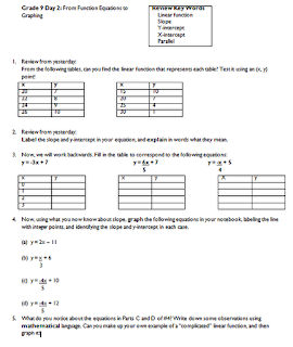 I Hope This Old Train Breaks Down...: Strategies for Making Math