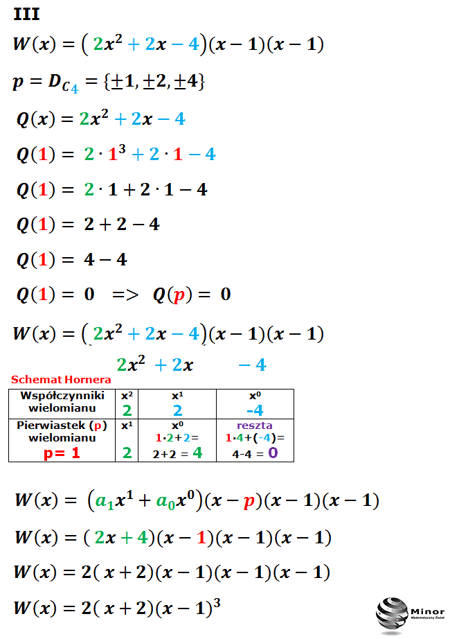 Rozkład wielomianu na czynniki schematem Hornera czyli dzielenie wielomianu przez dwumian. 