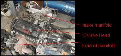 Perodua Kancil Vacuum Hose Diagram - Surat Rasmi H daihatsu mira l2 wiring diagram 