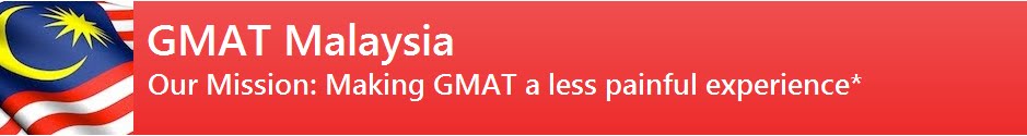 GMAT Malaysia