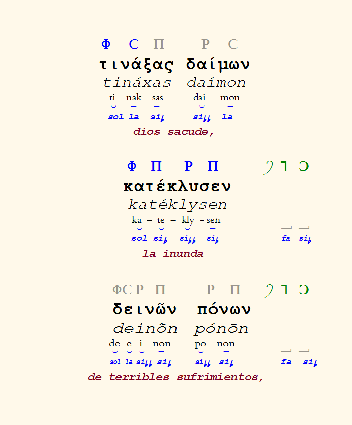 Blog de Metafísica El fragmento musical del Orestes de Eurípides