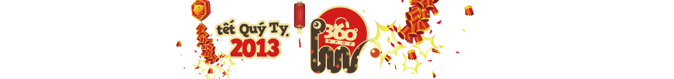 360Kpop Logo