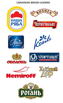 Ukrainian brands 10