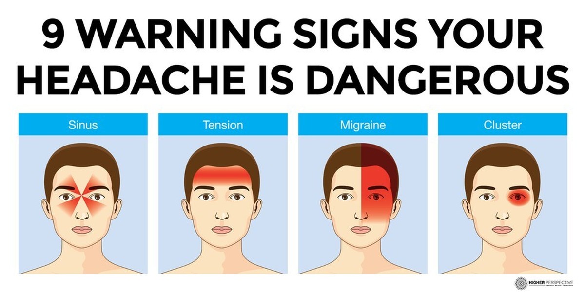 9 Warning Signs Your Headache Is Dangerous The Wisdom Awakened