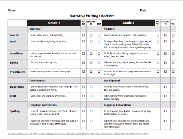 Kelly Lane Second Grade: Narrative Writing Checklist