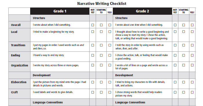 Kelly Lane Second Grade: Narrative Writing Checklist