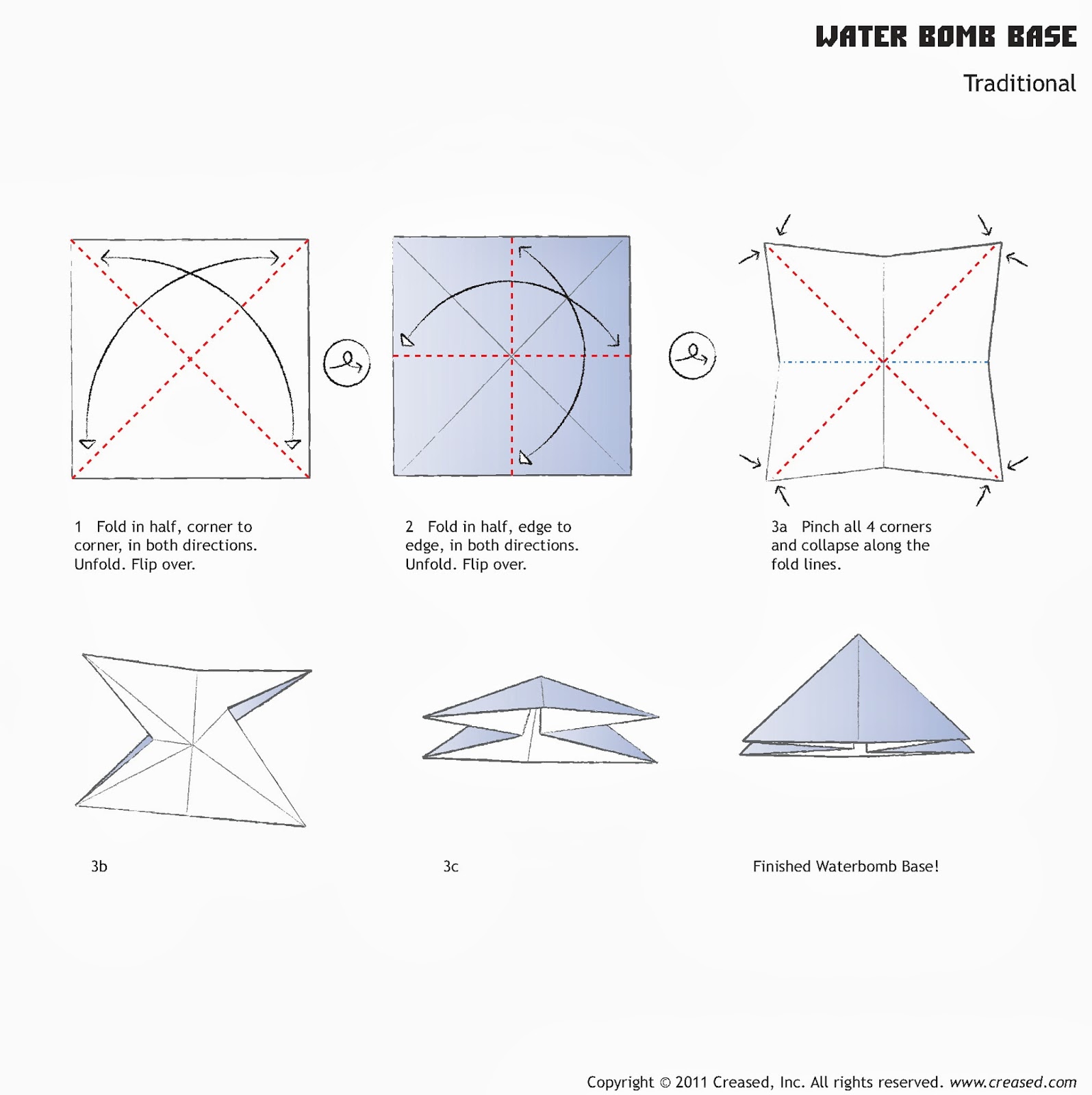 Ocyid: Teknik Dasar Melipat