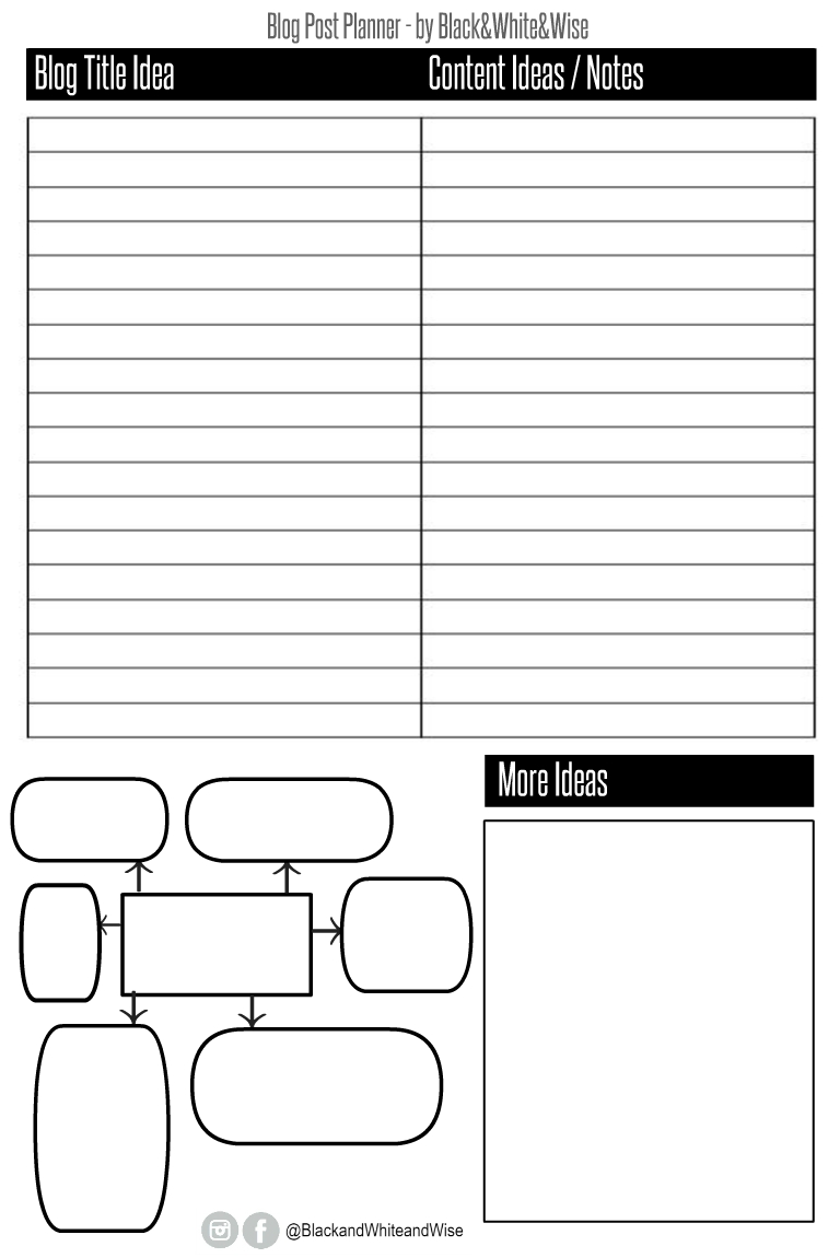 While I Am Away Bujo 7 Aspiring To Creativity