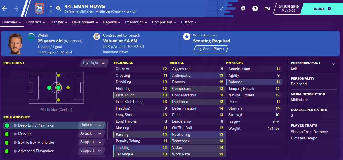 Emyr Huws Top 5 League One Players in FM20