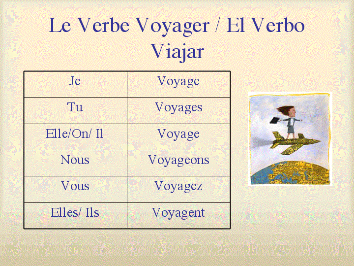 voyager french verb