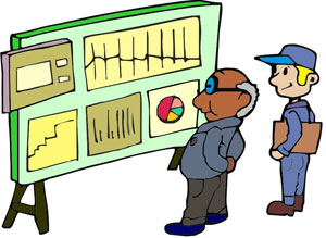 Liderlean - A arte de liderar e promover mudanças.: Gestão visual como ...