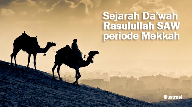 Sejarah Dakwah Rasulullah Saw,pada periode islam di mekkah ~ Hasyim'sBlog