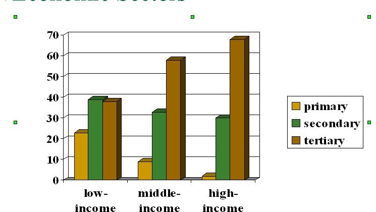 Soal Un Ekonomi 2014 Dan Kunci Jawaban Guru Galeri