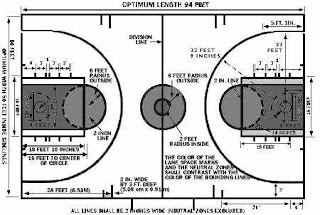 basketball courts in atlanta