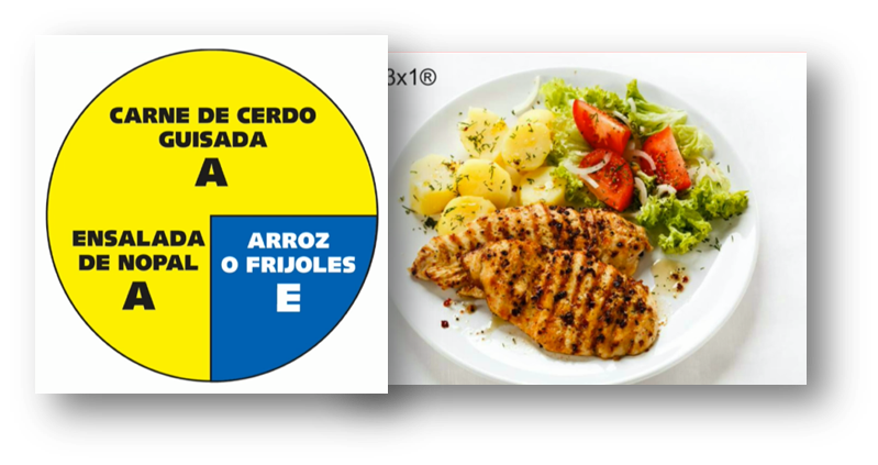 mancare care te ajuta sa slabesti reteta dieta rina amidon