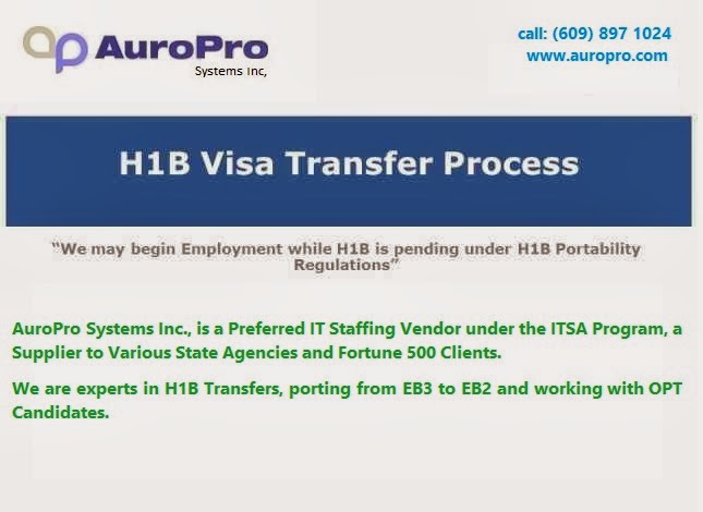 H1 transfer