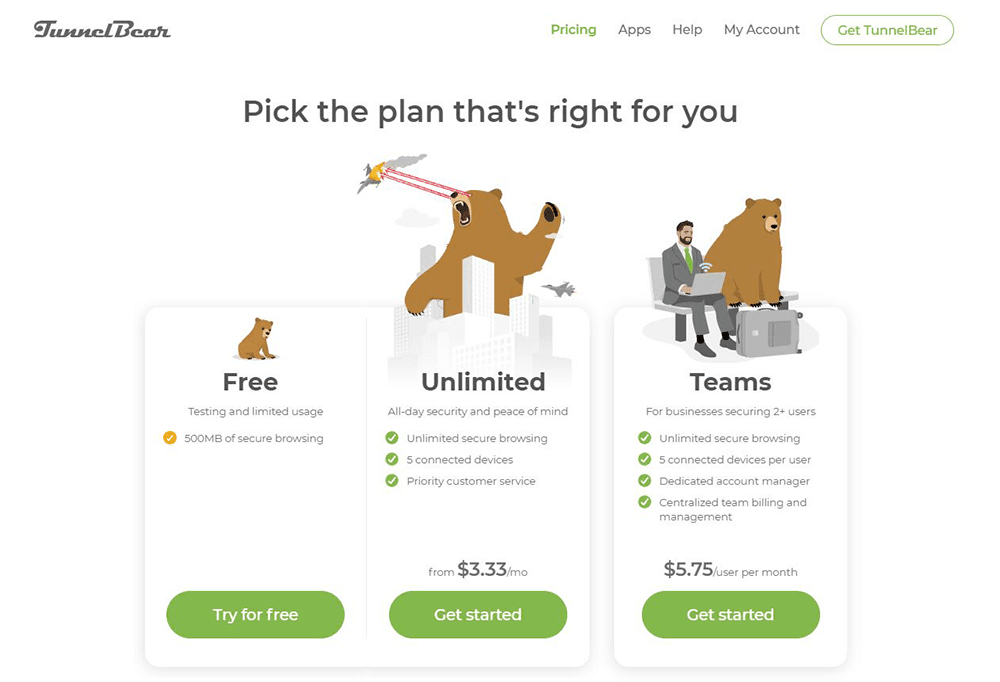 Tunnelbear's website pricing page uses illustrations to explain their different plans