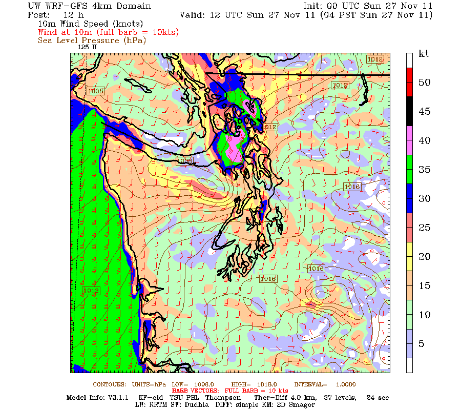 Cliff Mass Weather Blog Why is Northwest Washington So Windy?