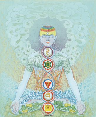 chakras - Chacras