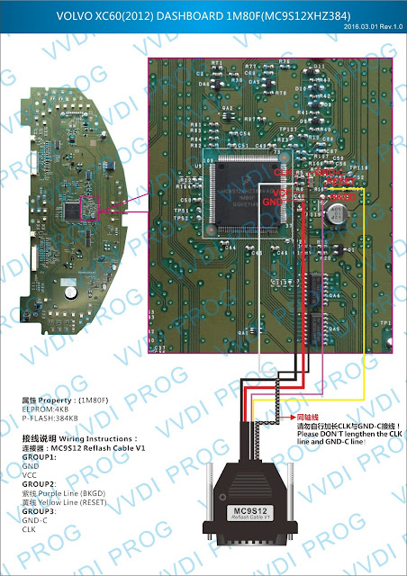 VOLVO XC60 2012 DASHBOARD 1M80F
