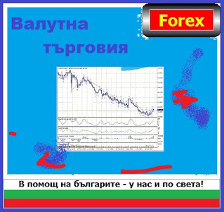 Скоростта на промяна на валутния курс