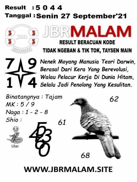 PREDIKSI SYDNEY COJEEL