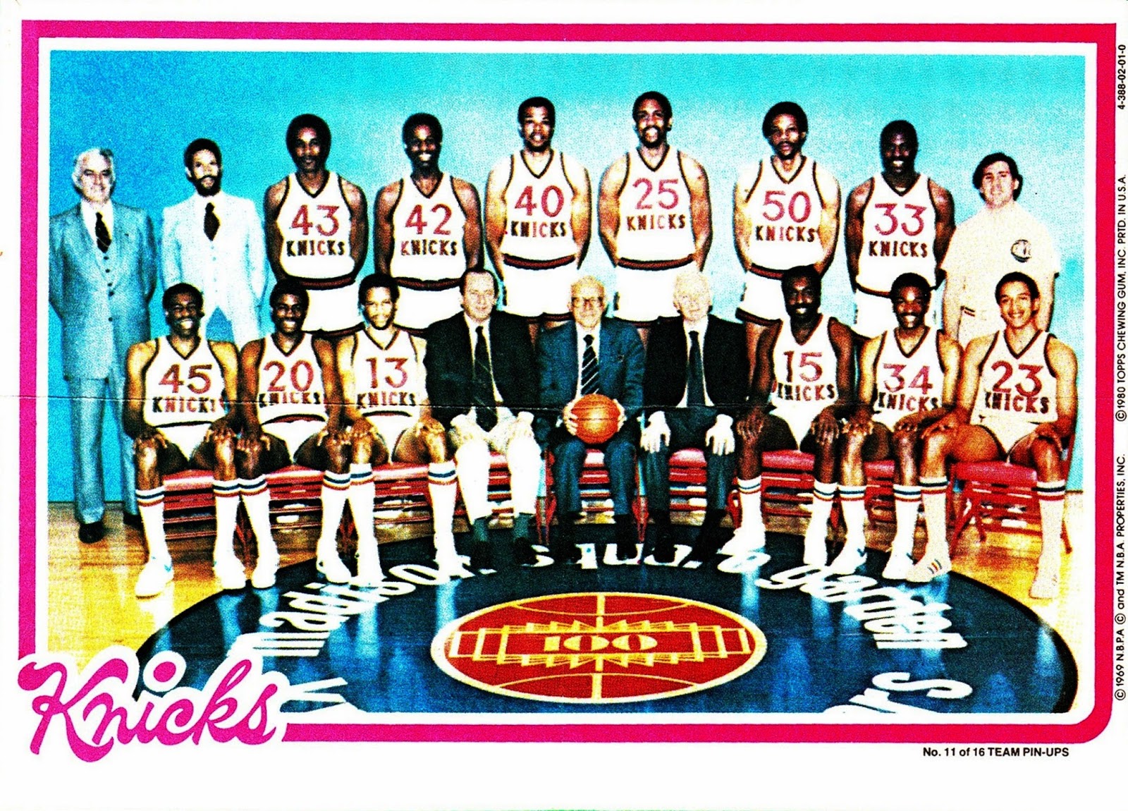 Cardboard History Uniform History New York Knicks