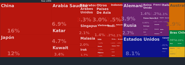 en profile country kor%2B%25281%2529