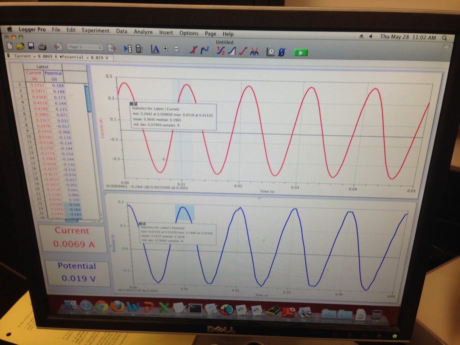 Physics 4B cliu: 2015