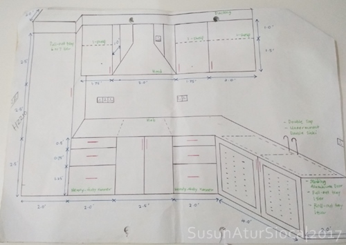 Kos Buat Kabinet Dapur Rekabentuk Sendiri Susun Atur Sioca Inilah Lukisan Final Kabinet Dapur Saya Area Wet Kitchen Lukis Pakai Tangan Je Ni Asal Faham