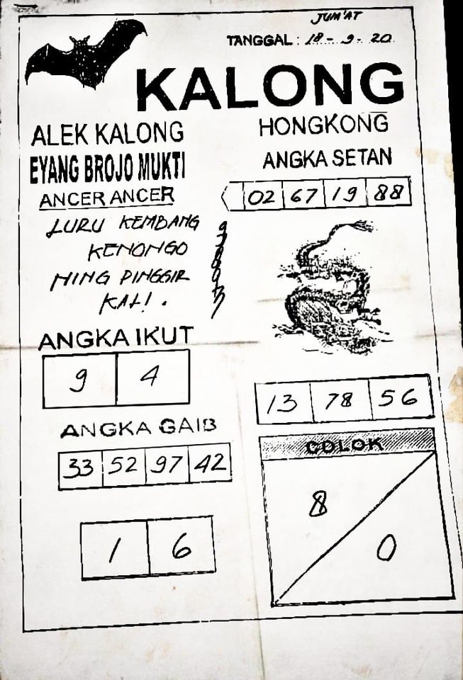 Prediksi Syair Hk 18 September 2020 Pangkalantoto