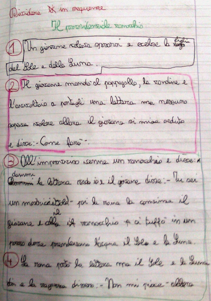 Divisione In Sequenze Della Fiaba Hansel E Gretel