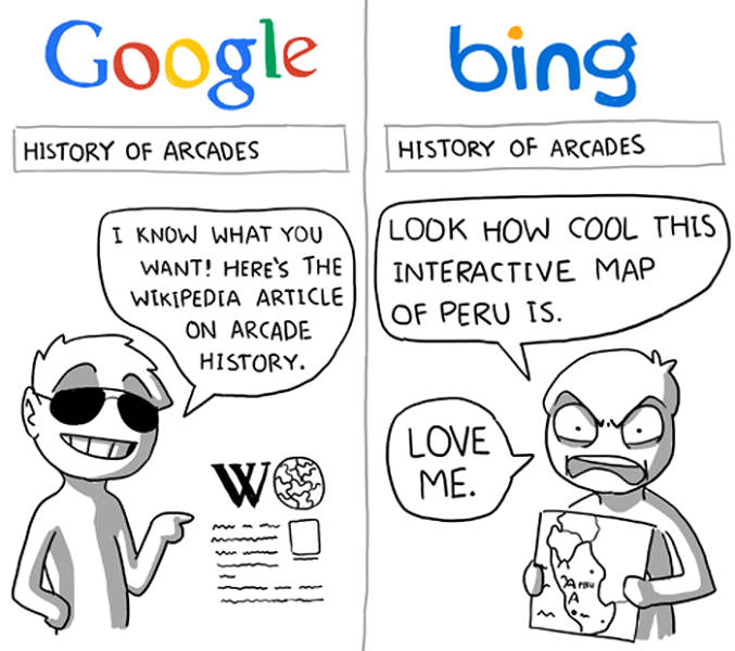 20 Of The Best Google Vs Bing These Memes