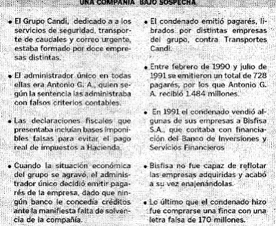 HEMEROTECA: 6/01/2001 Condena de 20 años de cárcel para el presidente del Grupo Candi por delitos de estafa y fraude fiscal