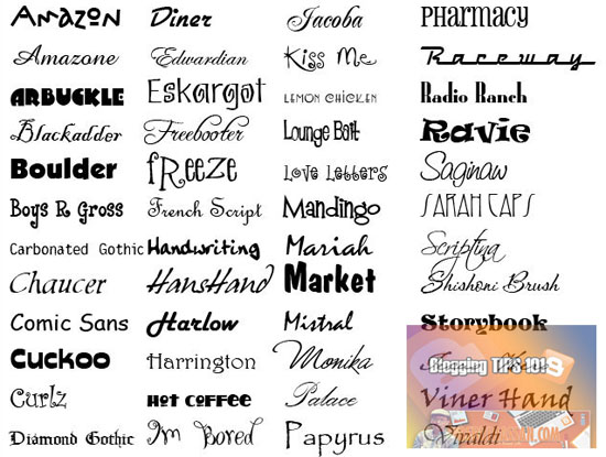 Jenis-jenis font untuk blog